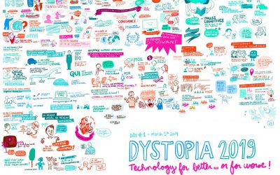 What you thought of DYSTOPIA 2019